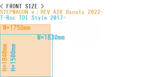 #STEPWAGON e：HEV AIR 8seats 2022- + T-Roc TDI Style 2017-